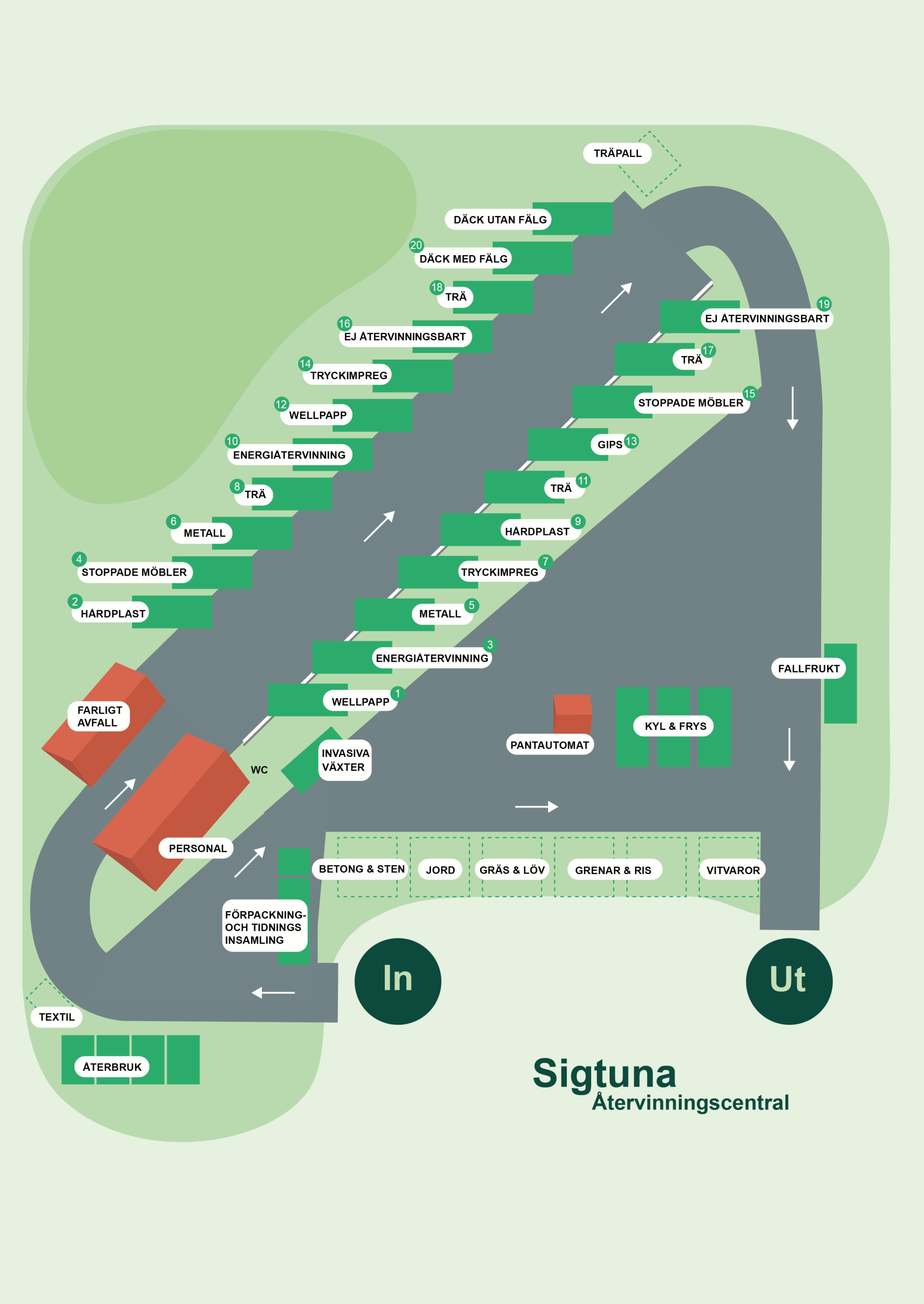 Karta över Sigtunas återvinningscentral